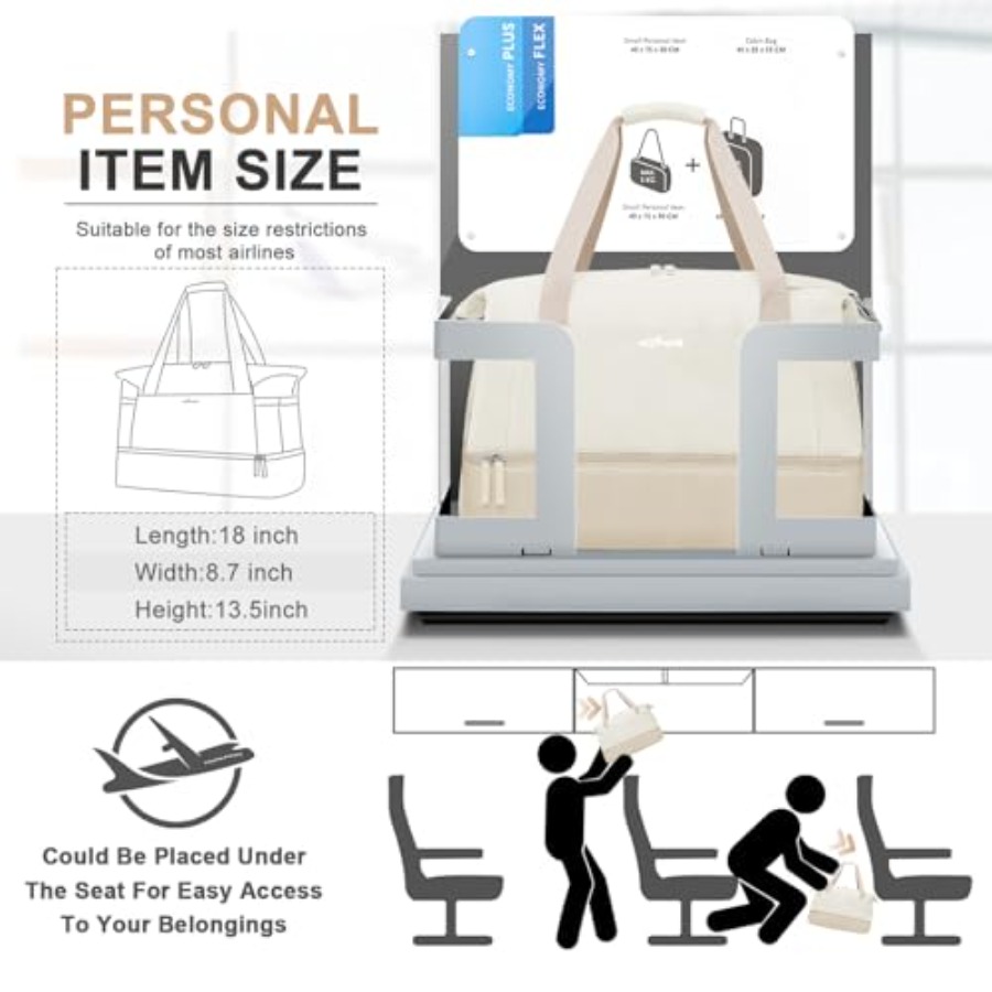 Gym Bag for Women, Personal It - Women Bags And Shoes recension och pris
