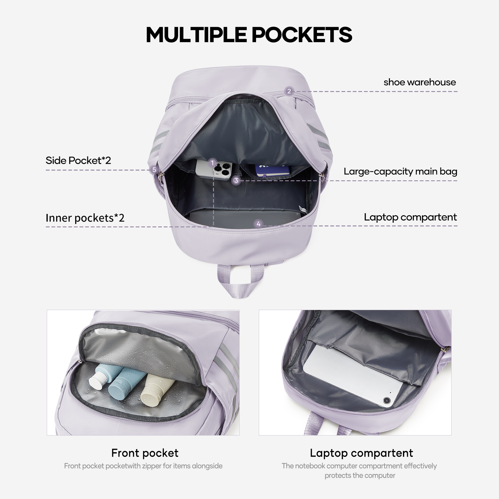 Women Beach Bag, Sports and Fi - Women Bags And Shoes recension och pris
