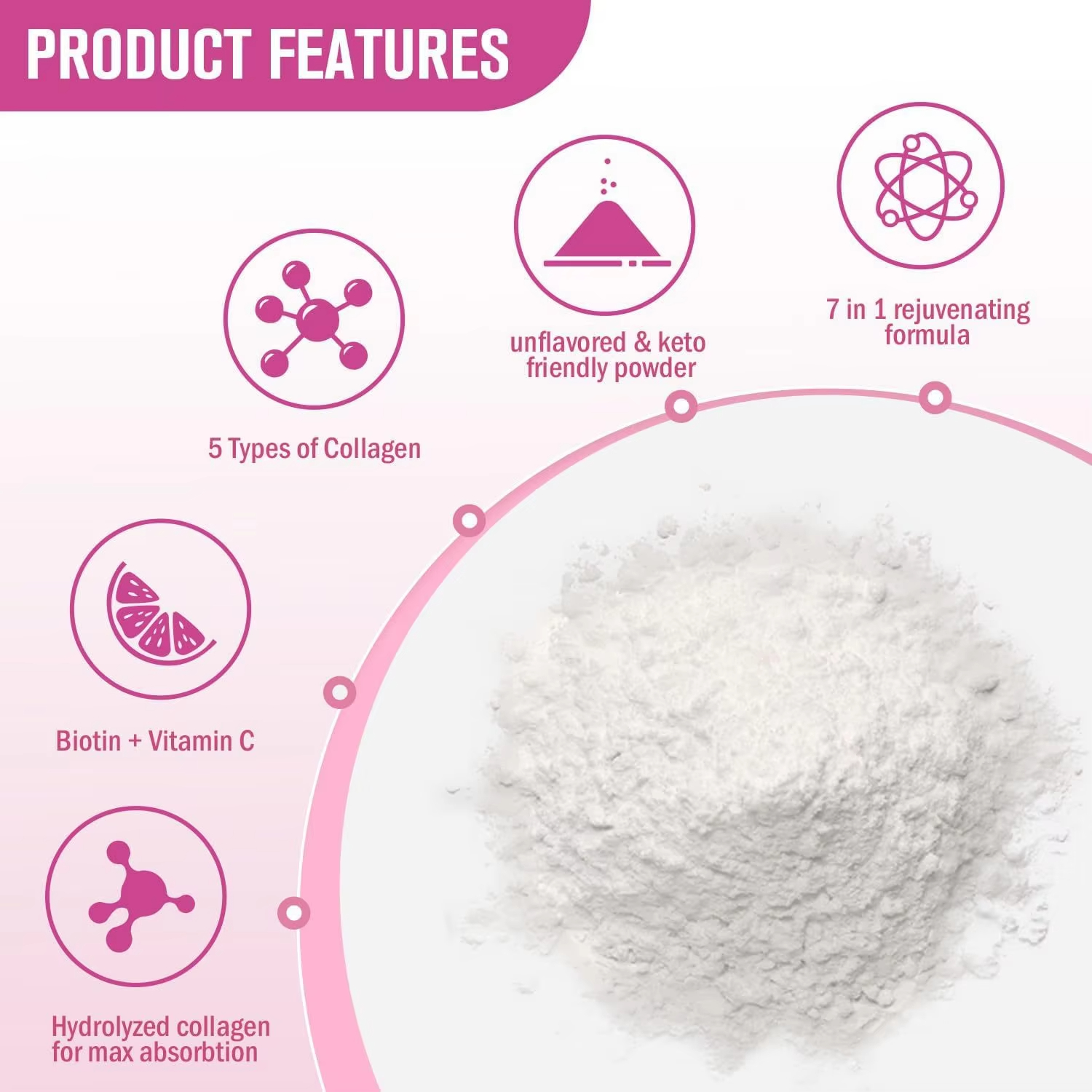 454G Multi Collagen Peptides P - Women X Bags recension och pris